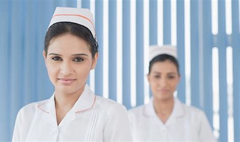 Indian Nursing Council
