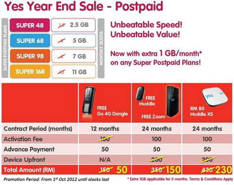 An easement is a legal interest that one party has over the real property (land) of another person. Barang Baru Baik Untuk Dijual: YES 4G YEAR END SALE POSTPAID