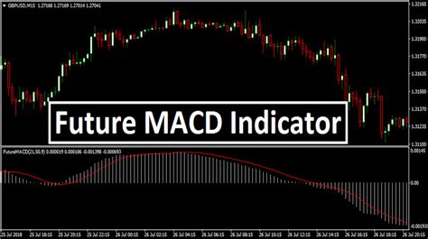 Free Forex Indicators Mt4 Trend Following System