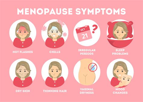 Say Goodbye To Menopause And Perimenopause Symptoms Restorative Health
