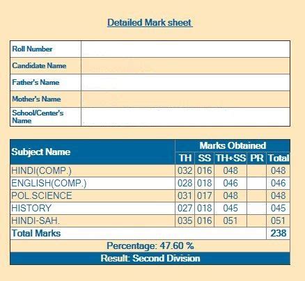 Rbse will declare the class 12 results 2021 today at 4 pm via the press conference. Check RBSE Class 12th Result 2020