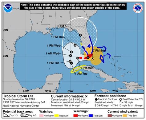Tropical Storm Eta On Path Into Gulf Of Mexico