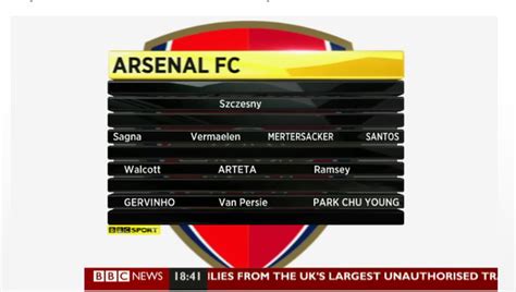 Possible Arsenal S Best 11 Captured From Bbcsport Foo Flickr
