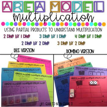 An area model is used to show a representation of multiplication or division. Area Model Multiplication by Elementary Edventure Store | TpT