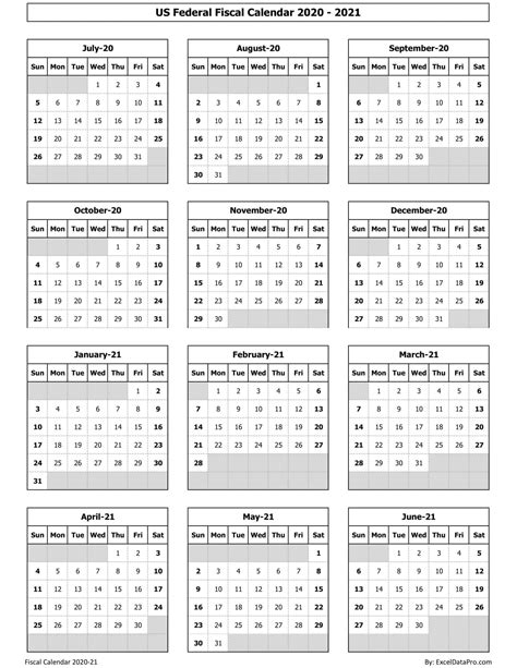 Fiscal Calendar 2020 21 Templates Free Printable Templates Australia