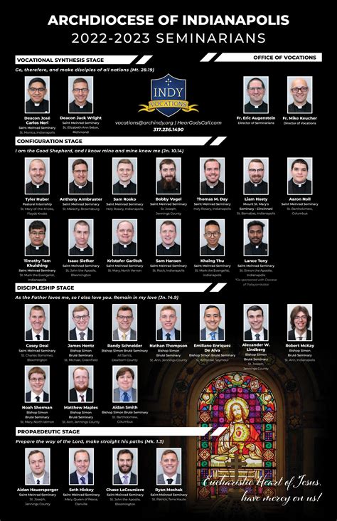 Poster: 2022-2023 Archdiocese of Indianapolis Seminarians (November 4