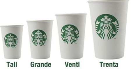 Tall (12 ounces), grande (16), venti (24), and trenta (31). Why Tall is Small for Starbucks? - Ana's World