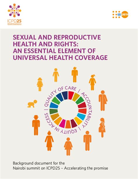 Sexual And Reproductive Health And Rights An Essential Element Of
