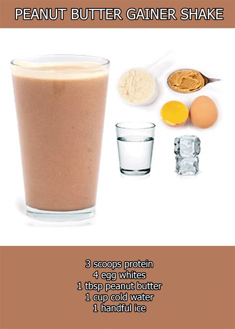 To find out how many. Does mass gainer help you gain weight.