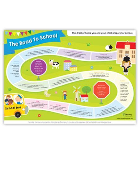 The Road to School - School Readiness Journey | School readiness, School, Starting school