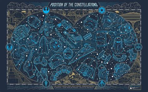 Constellation Wallpaper ·① Wallpapertag