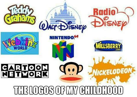 The Logos Of My Childhood Childhood Memories 2000 Childhood Memories
