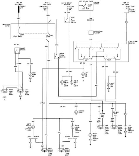 Greetings, i am rewiring my truck with an ez wire harness, and i am looking for what wires go where for the ignition switch (acc on, ign on, coil, ign start, etc). I'm trying to wire a push pull light switch for a 1969 C-10 but I don't know where all the ...