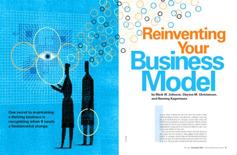 Reinventing Your Business Model Dimensione Controllo