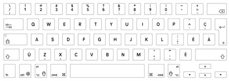 French Canadian Keyboard Layout