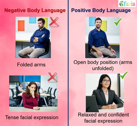 Body Language Examples Pictures