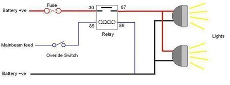 Wiring diagram of single tube light installation with electronic ballast. How to Wire a Relay for Off-Road LED Lights - Extreme Lights