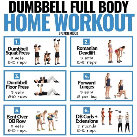 Wanna Give This Dumbbell Workout A Shot Instructions Below👇 ⠀ Most