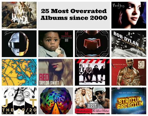25 Most Overrated Albums From The Past 15 Years