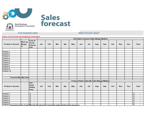 Product Forecasting Excel Template