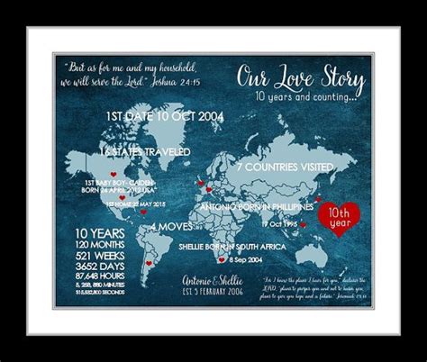 Discover the best anniversary gifts for parents today. Personalized anniversary gift, anniversary gift for ...