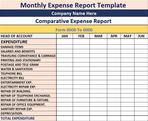 Expense Report Template Excel Word Templates