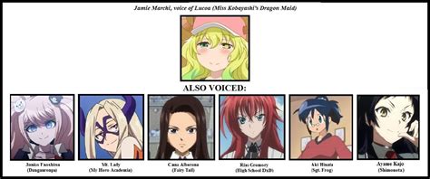 English Va Trivia Nº18 Same Voice Actor Miss Kobayashi S Dragon Maid Voice Actor Trivia