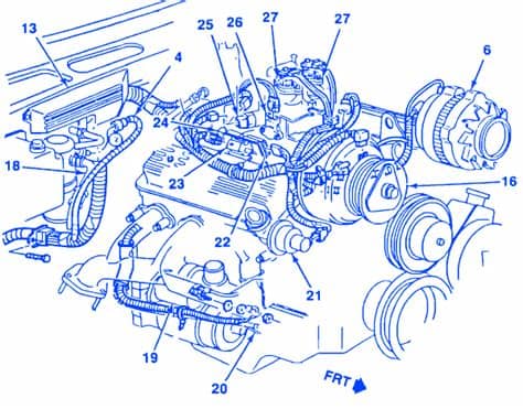 Chevrolet 1500 Truck 4.3 1989 Engine Electrical Circuit ...