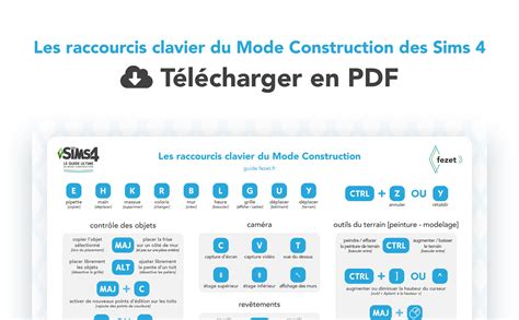 Forteresse Prendre An Antir Raccourcis Clavier Sims Freiner Dites