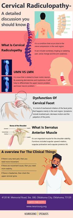 Cervical Radiculopathy Everything You Need To Know Cervical