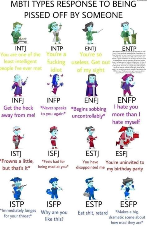 Pin By Ren The Fabulous On Memes N Things In 2021 Infp Personality