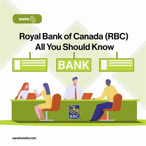 Royal Bank Of Canada Rbc All You Should Know