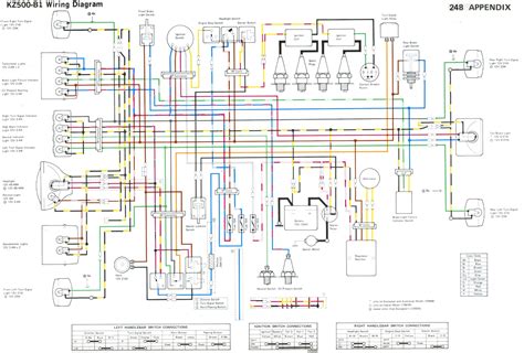 A diagram that uses lines to represent the wires and symbols to represent components. House Wiring Tutorial Pdf