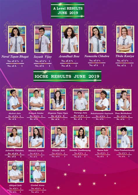 Modern International School Bangkok 2018 2019