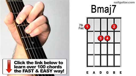 What notes and intervals are in gmin7? How To Play Bmaj7 Guitar Chord Lesson - YouTube