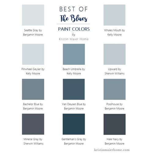 Favorite Blue Paint Colors Kristin Maier Home Blue Gray Paint