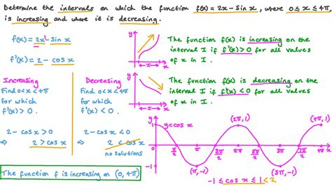 Question Video: Finding the Intervals of Increasing and Decreasing of a