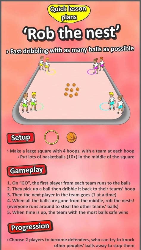 45 Fun And Simple Gym Games For Kids Teaching Expertise