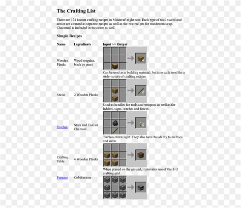 Minecraft Crafting Diagram Floor Plan Hd Png Download Stunning Free