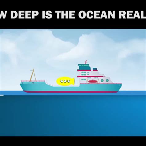 How Deep Is The Ocean Really