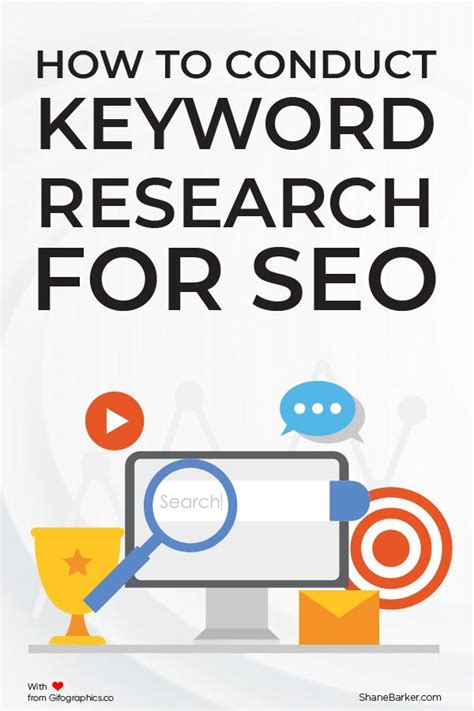 Keyword Research For Seo How To Do It Successfully Digital Marketing