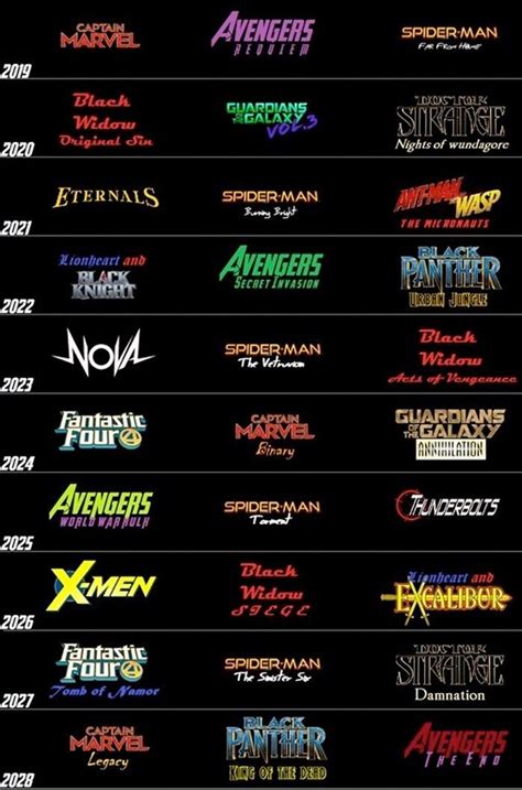 The marvel cinematic universe (mcu) films are a series of american superhero films produced by marvel studios based on characters that appear in publications by marvel comics. MCU fan-made schedule! | Upcoming marvel movies, Future ...
