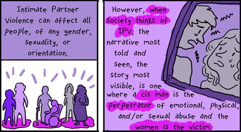 these are the ipv myths holding us back from helping lgbtqia survivors everyday feminism