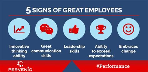 What Are 5 Characteristics Of A Good Employee Ptmt