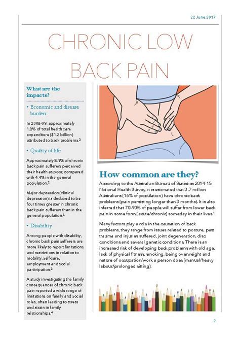 Chronic Lower Back Pain