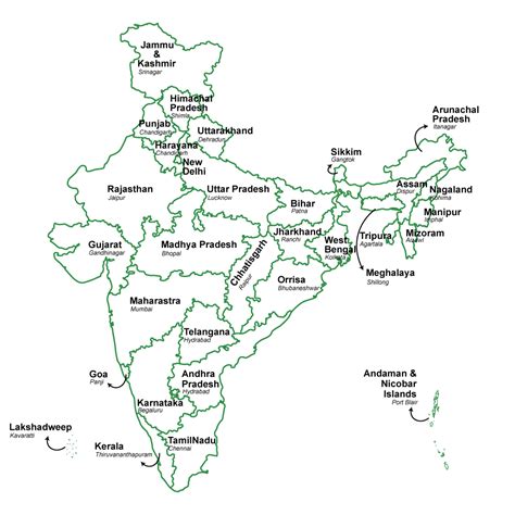 Size And Location Of India Geeksforgeeks