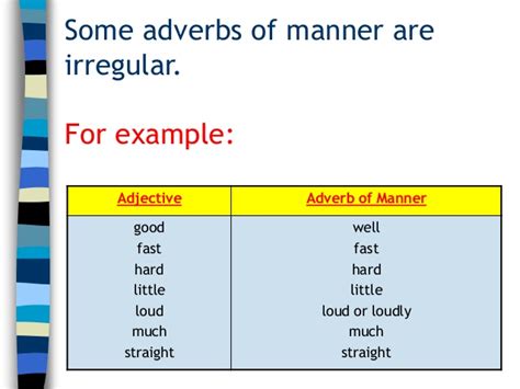 Maybe you would like to learn more about one of these? MANNER - DriverLayer Search Engine
