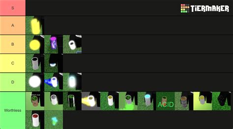 Trollge City Of Universe Some Cups Tier List Community Rankings TierMaker