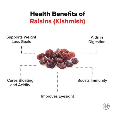 Raisins Kishmish Benefits Nutrition And Recipes Healthifyme