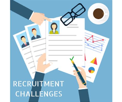 Challenges Faced Within An Employee Recruitment Process By Talismatic